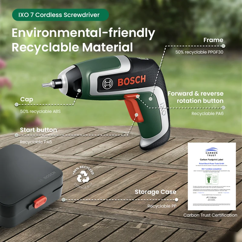 Bosch IXO 7 Cordless Screwdriv - đánh giá và giá Electric Screwdriver Rechargeable Usb