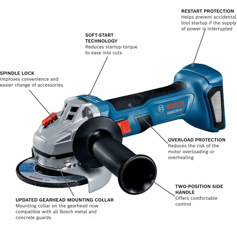 BOSCH GWS 18V-8 Cordless Angle - đánh giá và giá Brushless Angle Grinder Battery Powered
