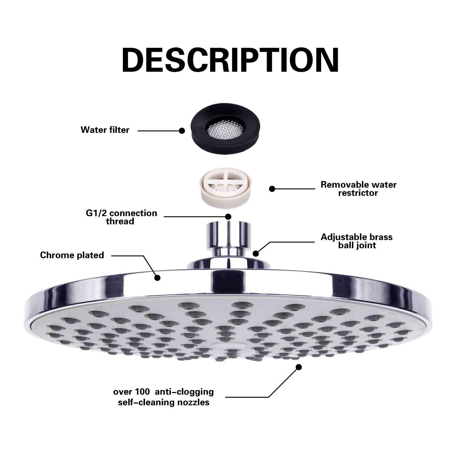 Rainfall Shower Head Big Panel - đánh giá và giá Plumbing