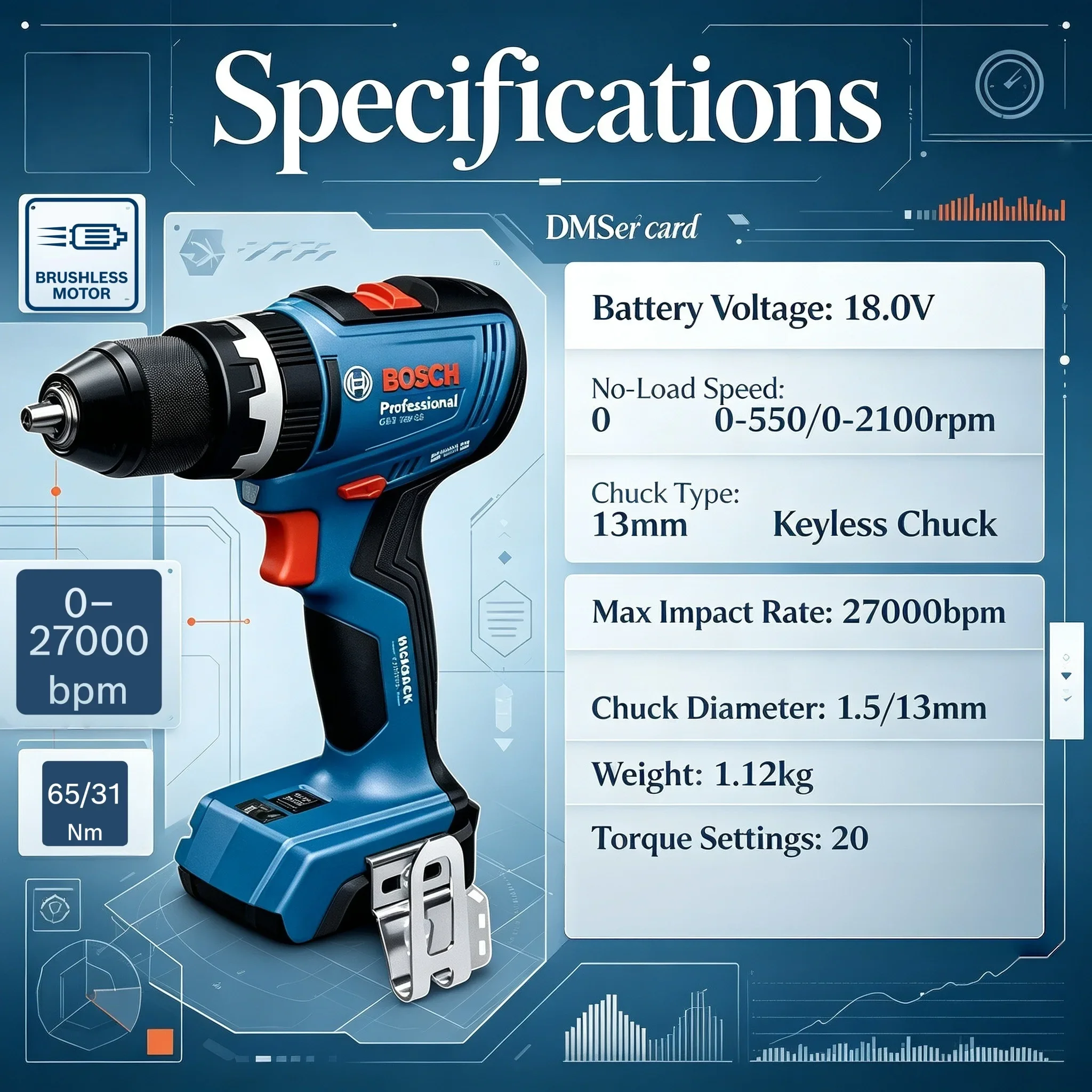 BOSCH  GSB 18V-65 Brushless Co - đánh giá và giá Brushless Cordless Electric Drill 18V