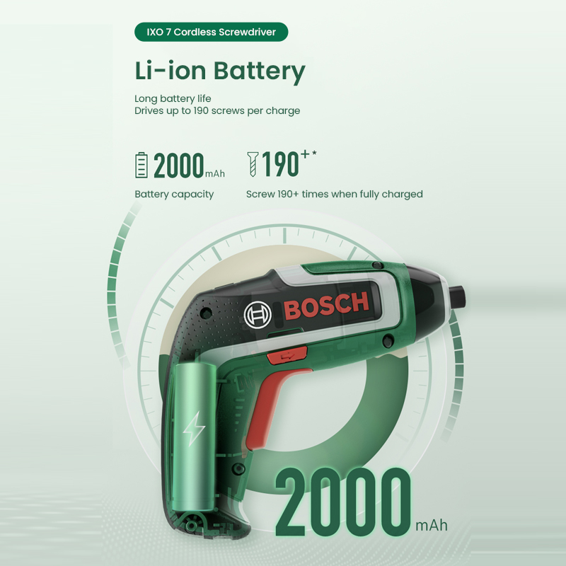 Bosch IXO 7 Cordless Screwdriv - đánh giá và giá Electric Screwdriver Rechargeable Usb
